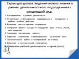 Структура уроков ведения нового знания в рамках деятельностного подхода имеет следующий вид: 1. Мотивирование к учебной деятельности. 2. Актуализация и фиксирование индивидуального затруднения в пробном учебном действии. 3. Выявление места и причины затруднения. 4. Построение проекта выхода из затру