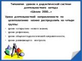 Типология уроков в дидактической системе деятельностного метода «Школа 2000…». Уроки деятельностной направленности по целеполаганию можно распределить на четыре группы: уроки «открытия» нового знания; уроки рефлексии; уроки общеметодологической направленности; уроки развивающего контроля.