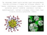 Так, например, первая группа молекул будет непосредственно бороться с болезнью, в то время как остальные займутся, так сказать, обеспечением процесса: помогут отследить лекарство в организме, выступит в качестве химического триггера, высвобождающего препарат по команде извне, а также будут посылать 