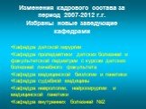 Изменения кадрового состава за период 2007-2012 г.г. Избраны новые заведующие кафедрами. Кафедра детской хирургии Кафедра пропедевтики детских болезней и факультетской педиатрии с курсом детских болезней лечебного факультета Кафедра медицинской биологии и генетики Кафедра судебной медицины Кафедра н