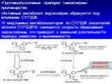 Противоопухолевый препарат тамоксифен- пролекарство Активный метаболит эндоксифен образуется под влиянием CYP2D6 У медленных метаболизаторов по CYP2D6 (носителей аллеля CYP2D6*4) снижается скорость образования эндоксифена, что приводит к меньшей длительности периода ремиссии и выживаемости. АКТИВНЫЙ