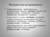 Унифицированным парентеральным раздражителем признан гистамин (фосфат или дигидрохлорид), являющийся мощным побудителем желудочной секреции. в зависимости от дозы гистамина различают: - субмаксимальный гистаминовый тест (тест Лямблена), когда вводят подкожно 0,008 мг/кг дигидрохлорида гистамина. - м