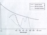 Особенности преаналитического этапа измерения концентрации каталитической активности ферментов Слайд: 12