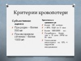 Критерии кровопотери. Субъективная оценка При родах – более 500 мл При кесаревом сечении – более 1000 мл. Критическая кровопотеря Более 150 мл/мин > 50% ОЦК за 3 часа Более 1500-2000 мл Потребность более чем в 10 доза ЭРМ за 24 часа Уменьшение гематокрита на 10% + нарушения гемодинамики