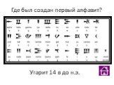 Где был создан первый алфавит? Угарит 14 в до н.э.