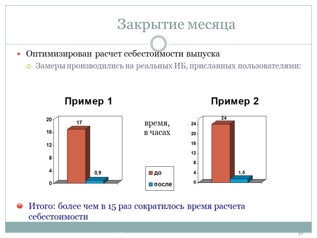 Оптимизация расчет