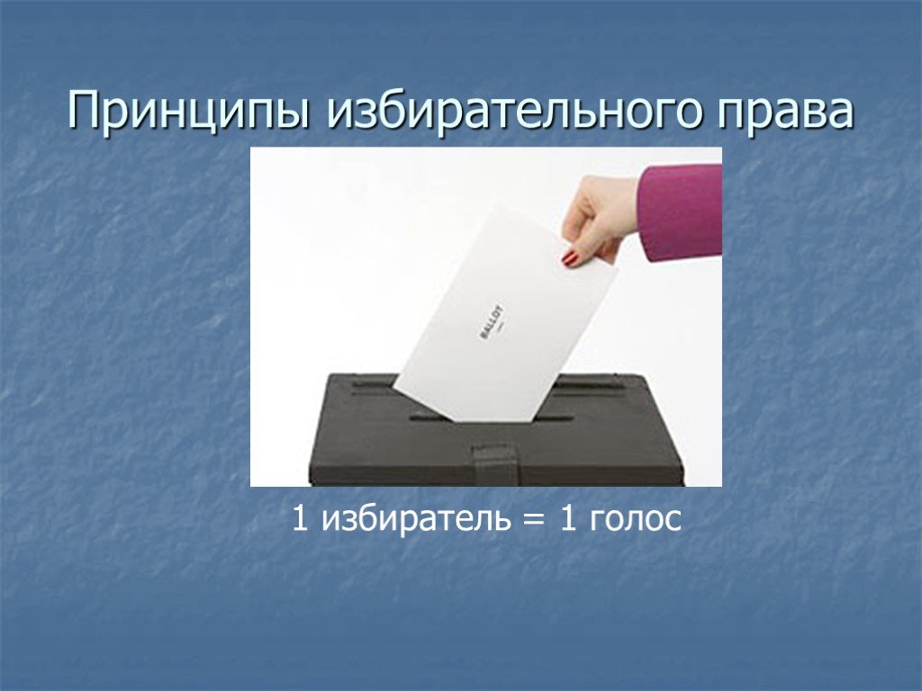 Как получить избирательное право. Презентация на тему избирательная система. Избирательное право. Избирательное право в России. Избирательное право принципы.