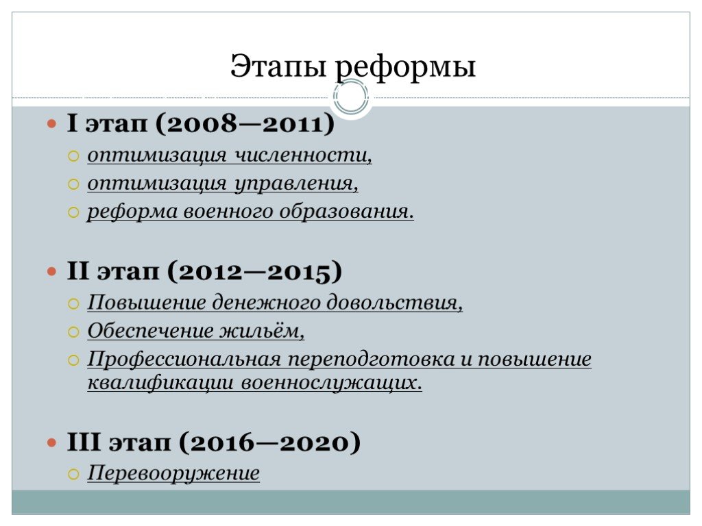 Какие изменения 2020 году. Реформа военного образования 2008. Этапы реформирования вс РФ. Военная реформа 2008-2020. Этапы политической реформы.