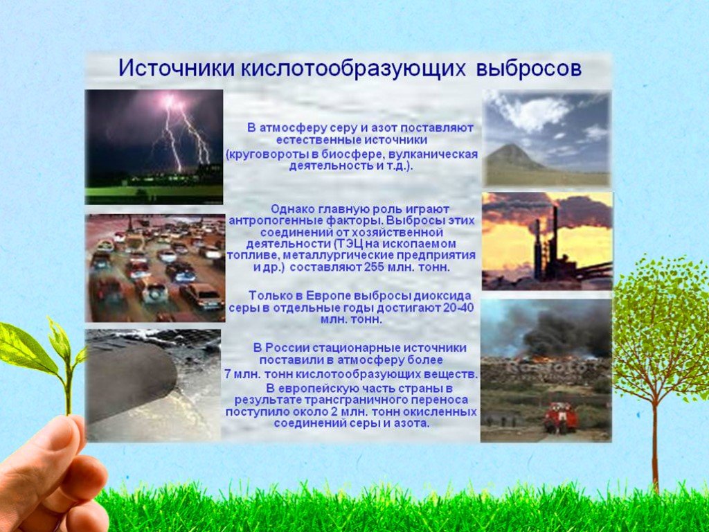 Кислотные дожди выбросы. Естественные кислотные дожди. Антропогенные причины кислотных дождей. Источники кислотных дождей. Антропогенные причины возникновения кислотных дождей.