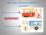 Как надо обходить автобус и трамвай? Трамвай обходят спереди. Автобус обходят сзади. ЗАПОМНИ!