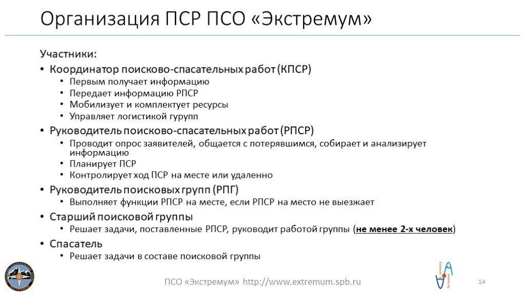 Карточка пср проекта