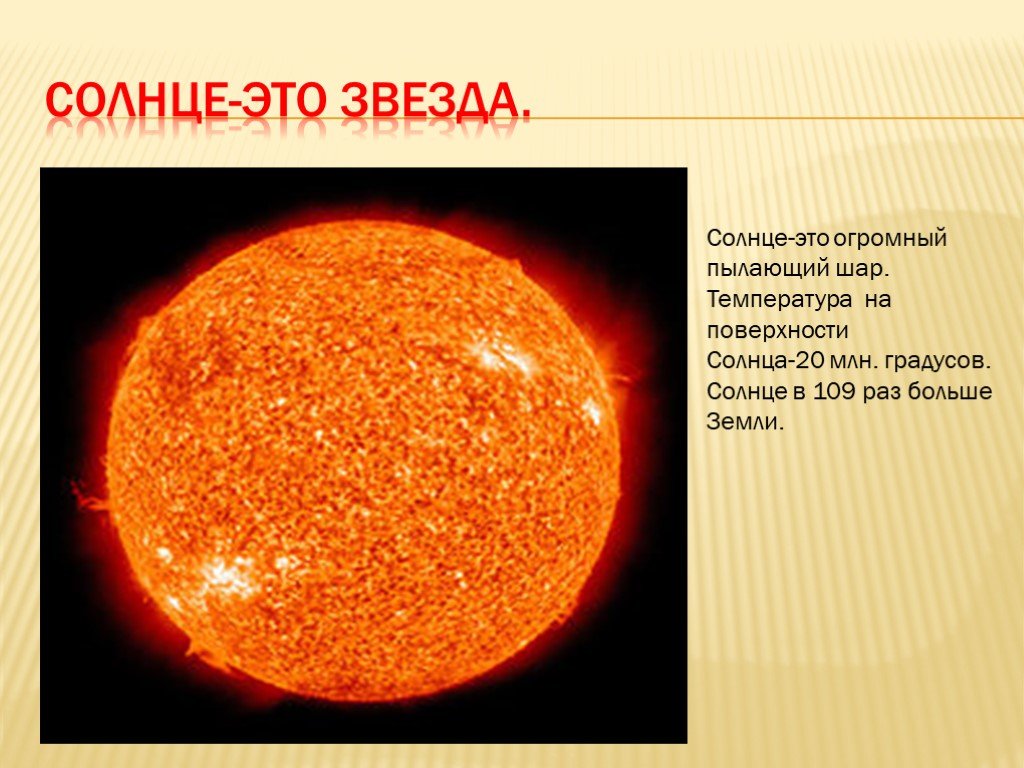 Солнце это звезда класса. Солнце звезда. Солнце это огромный Пылающий шар. Сведения о солнце. Соце.