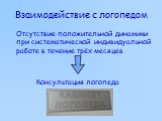 Взаимодействие с логопедом. Отсутствие положительной динамики при систематической индивидуальной работе в течение трёх месяцев Консультация логопеда