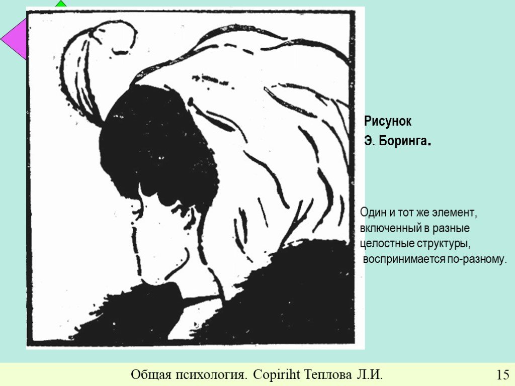 Пример рисунка который воспринимается. Известный гештальт рисунок э. Боринга. Рисунок э.Боринга. Общая психология рисунок. Фигура Боринга.