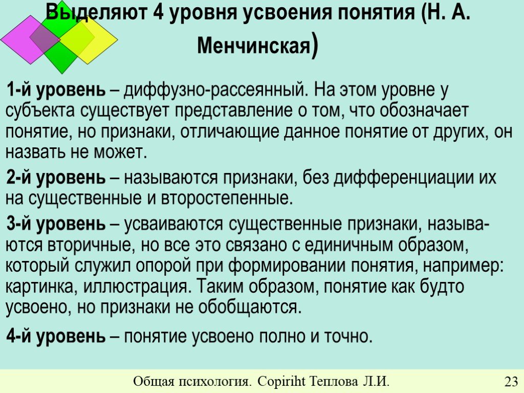 Понятие н. Усвоение понятий. Уровни усвоения понятий. Усвоение это в психологии. Понимание и усвоение.