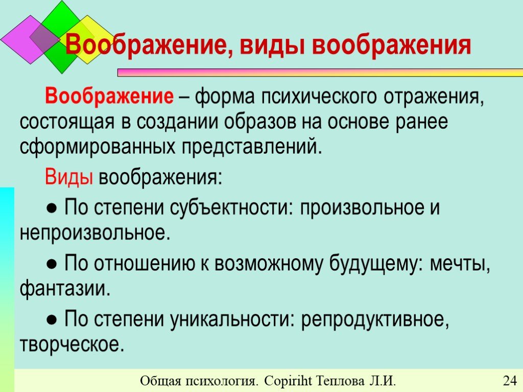 Воображение психический процесс презентация