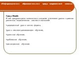 Среда Moodle В ней предусмотрена возможность создания учителями уроков в рамках различных педагогических систем и технологий: традиционный урок и все его формы, урок в системе развивающего обучения, проектное обучение, проблемное обучение, дистанционное обучение.