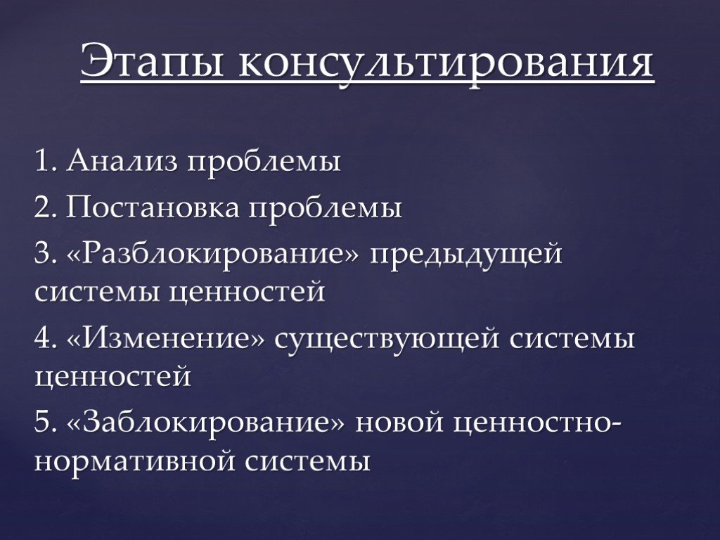 Этапы консультирования