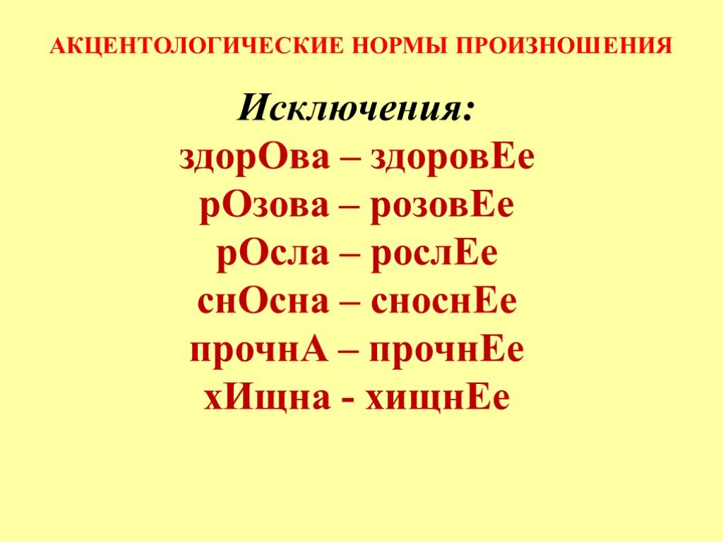 Проект акцентологические нормы