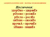 Исключения: здорОва – здоровЕе рОзова – розовЕе рОсла – рослЕе снОсна – сноснЕе прочнА – прочнЕе хИщна - хищнЕе