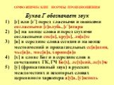 Буква Г обозначает звук [г] или [г`] перед гласными и звонкими согласными [г]олубь, [г`]итара [к] на конце слова и перед глухими согласными сне[к], кру[к], ля[к]те [в] в середине слова сегодня и на конце местоимений и прилагательных се[в]одня, чье[в]о, мое[в]о, хороше[в]о [х] в слове Бог и в середин