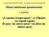 Общие тенденции произношения СРАВНИ! зА городом (в пригороде) – за гОродом (за чертой города) Из дому (из своего дома) – из дОма (из любого дома)