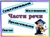 Части речи Слайд: 12