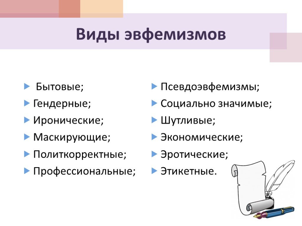 Употребление эвфемизмов в обиходно бытовой речи презентация