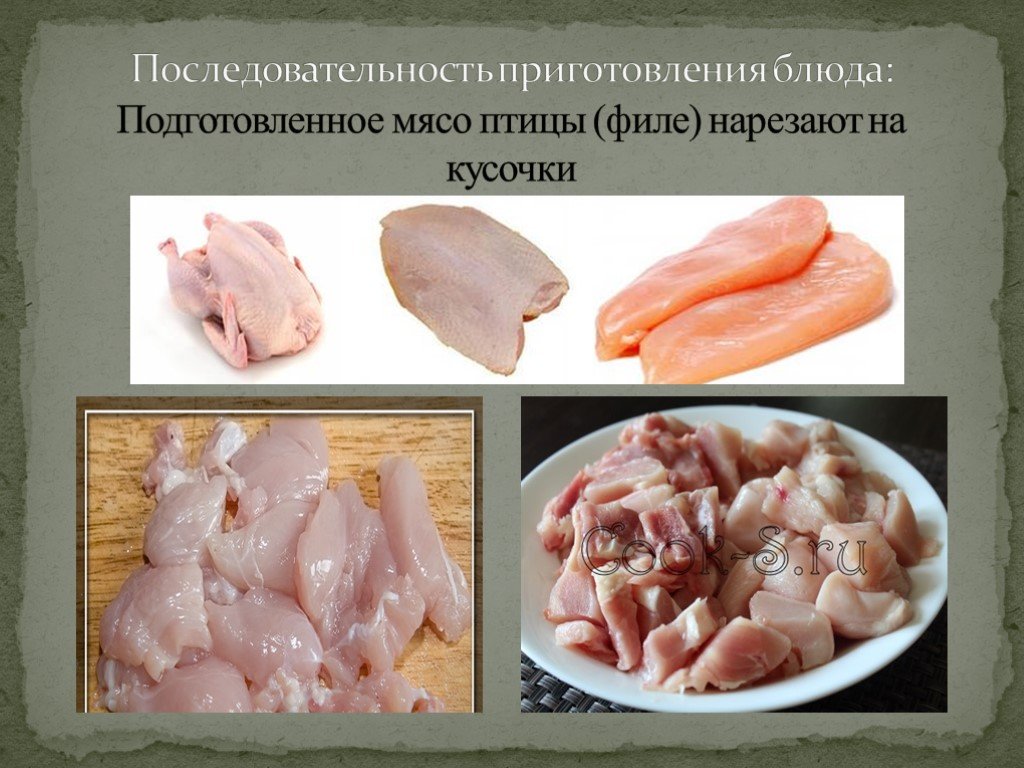 Презентация мясо животных 8 класс технология