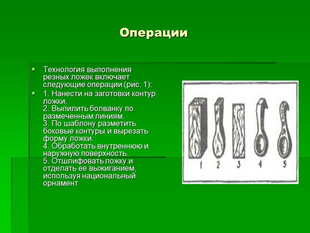 Творческий проект по технологии ложка