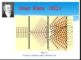 Опыт Юнга 1802 г. Впервые измерены длины световых волн!