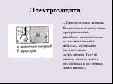 Электрозащита. 1. Протекторная защита. К основной конструкции прикрепляются заклёпки или пластины из более активного металла, которые и подвергаются разрушению. Такую защиту используют в подводных и подземных сооружениях.