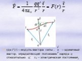 где F(r) – модуль вектора силы , – единичный вектор, определяющий положение заряда q относительно q', ε0 – электрическая постоянная.