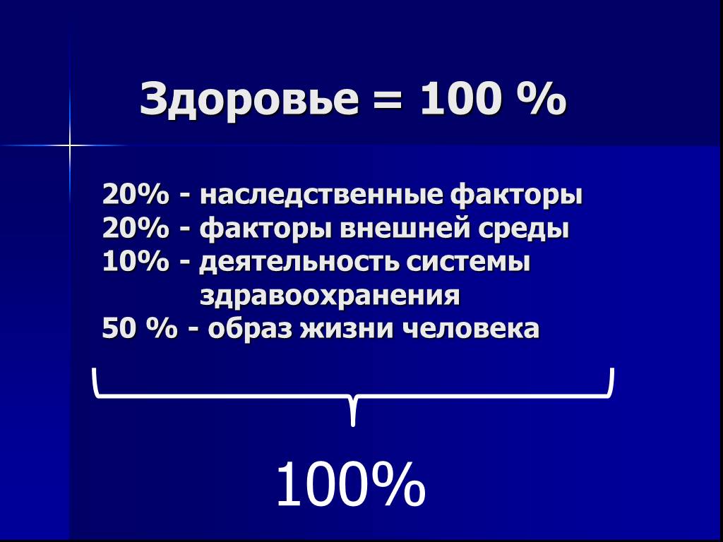 Фактор 20. 100% Здоровье. Здоровье 100 процентов. 100% Здоровья или 100% здоровье. Здоровье ребенка: 100%.