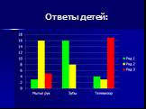 Здоровый образ жизни для детей Слайд: 19