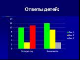 Здоровый образ жизни для детей Слайд: 25