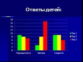 Здоровый образ жизни для детей Слайд: 30