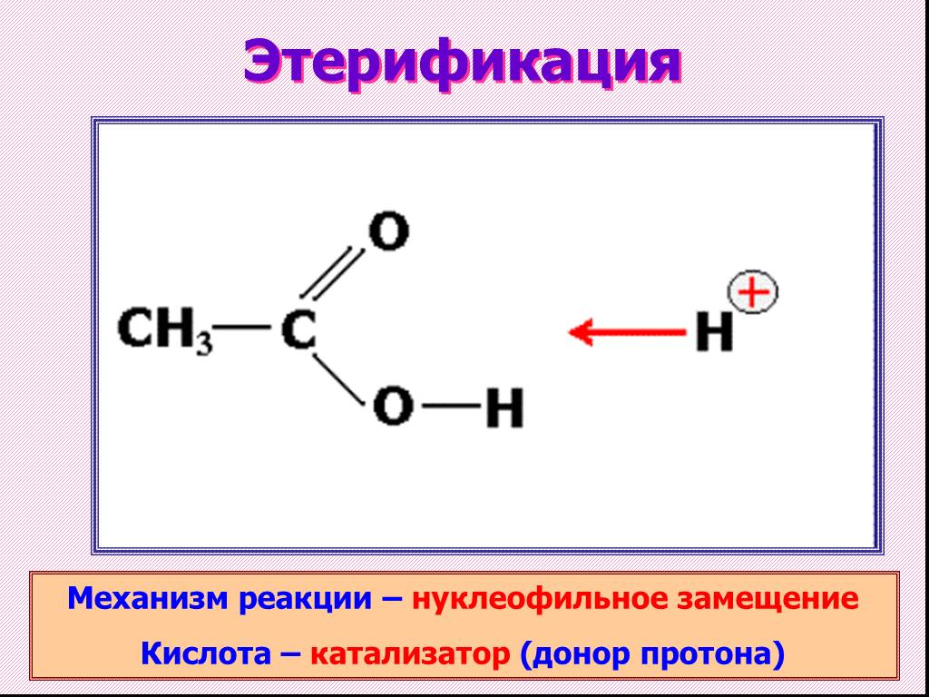 Реакция этерификации уксусной кислоты с этанолом. Механизм этерификации карбоновых кислот. Реакция этерификации нуклеофильное замещение. Реакция этерификации это реакция замещения. Этерификация это реакция замещения.