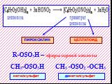 ЦЕЛЛУЛОИД ПИРОКСИЛИН. R-ОSO3H – эфиры серной кислоты. CH3-ОSO3H CH3 -ОSO2 -OCH3 метилсульфат диметилсульфат