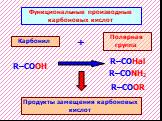 Карбонил + Полярная группа. Продукты замещения карбоновых кислот. R–COOH R–COOR R–CONH2 R–COHal