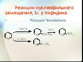 Реакции нуклеофильного замещения, SN у пиридина. Реакция Чичибабина