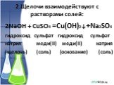 2.Щелочи взаимодействуют с растворами солей: 2NaOH + CuSO4 =Cu(OH)2↓+Na2SO4 гидроксид сульфат гидроксид сульфат натрия меди(II) меди(II) натрия (щелочь) (соль) (основание) (соль)