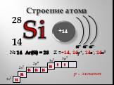 ↑ ↑↓ 1s2 Строение атома 14Si 2e 4e 8e. № 14 Ar(Si) = 28 Z =+14, 14p+, 14e-, 14n0. р - элемент 28 2p6 2s2