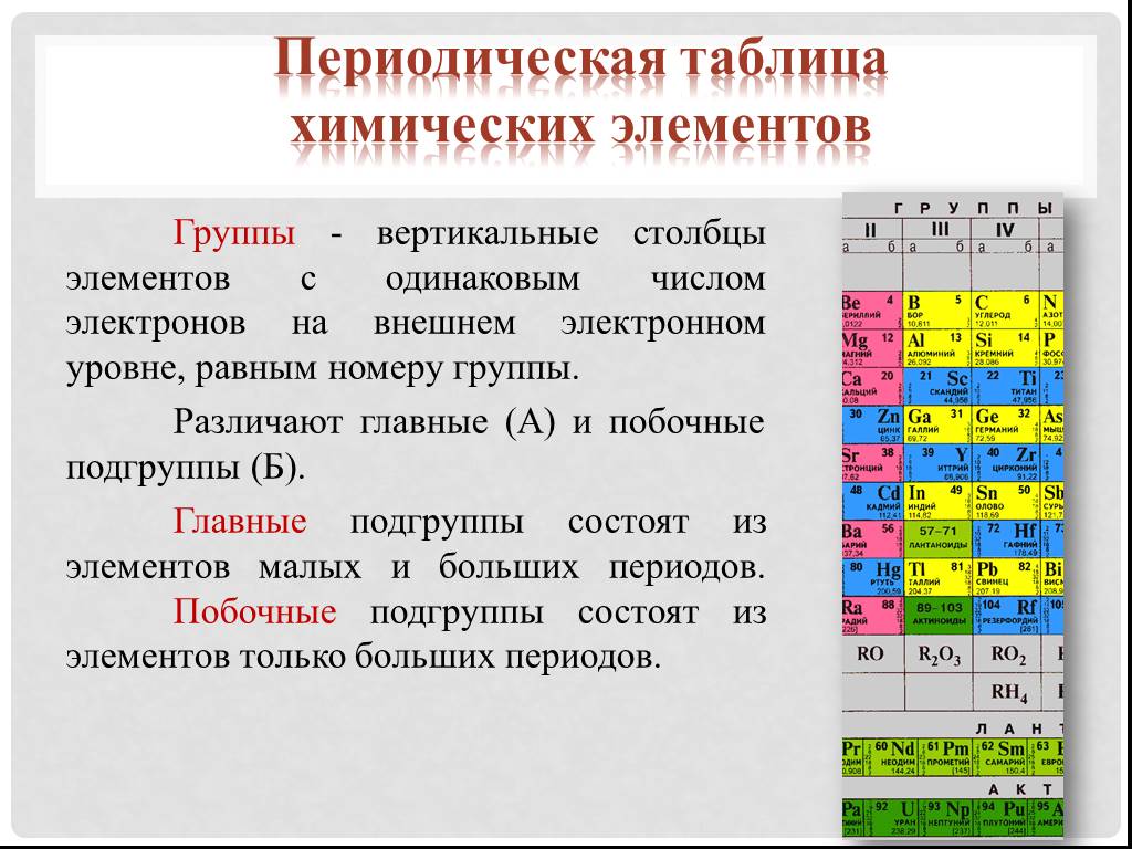 Второй период пятая группа главная подгруппа. Главная и побочная Подгруппа в таблице Менделеева. Главная Подгруппа в таблице Менделеева. Главная и основная подгруппы в таблице Менделеева. Таблица Менделеева Главная Подгруппа побочная Подгруппа.