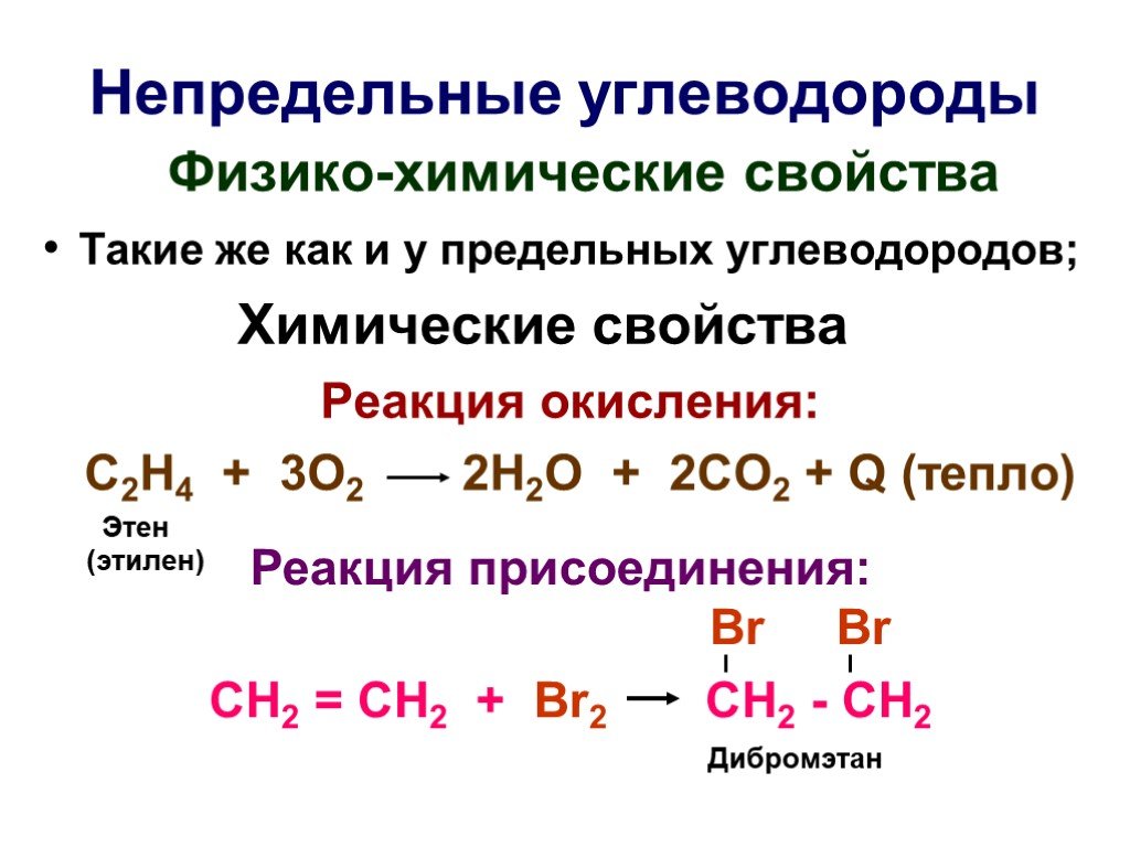Реакции окисления углеводородов. Горение уравнение реакции для непредельных углеводородов. Непредельные углеводороды Алкены вывод. Реакция присоединения предельных углеводородов. Предельные углеводороды реактив.