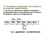 СН3 СН3 СН3 - СН - СН - СН - СН2- СН3 СН2 СН3 2,3 - диметил- 4-этилгексан. 3. В названии указывают положение и количество заместителей; В конце названия дается название углеводорода, производным которого считается данное соединений.