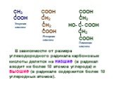 CH3 COOH COOH COOH CH2 CH2 CH2 HO- C- COOH COOH CH2 COOH В зависимости от размера углеводородного радикала карбоновые кислоты делятся на низшие (в радикал входит не более 10 атомов углерода) и высшие (в радикале содержится более 10 углеродных атомов). Уксусная кислота Янтарная кислота Лимонная кисло