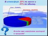 В атмосфере 23% по массе и 21% по объему. В виде чего находится кислород в природе?