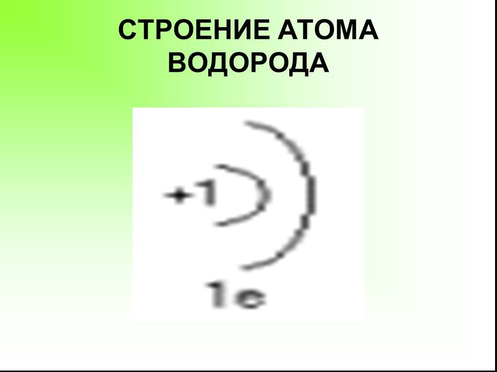 Водород строение атома. Строение электронной оболочки атома водорода. Схема электронного строения водорода. Схема строения водорода химия. Электронные уровни водорода.