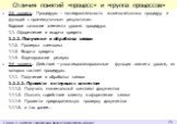 2-й уровень. Процедуры – последовательность взаимосвязанных процедур и функций с промежуточным результатом. Кодовое название элемента уровня: процедура. 1.1. Оформление и выдача кредита 1.1.1. Получение и обработка заявки 1.1.2. Проверка заемщика 1.1.3. Выдача кредита 1.1.4. Формирование резерва 3-й